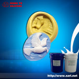 RTV Silicone Rubber Chemicals