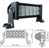 ATV LED Work Lights with Spot and Flood Beam