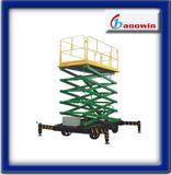 Scissor Lift Table (SJY Series)