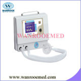 Ventilator Portable Type Suitable for Vehicle Use