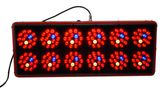 Hydroponic LED Plant Grow Light for Grow Box and Flowers