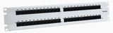 Patch Panel (803548)