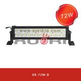 72W LED Work Light