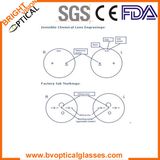 1.56middel Index Progressive Multi Focal Optical Lens