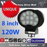 Oledone 120W Giant Oval LED Work Light