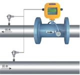 Separate Fixed Ultrasonic Heat Meter