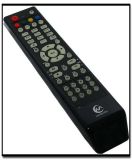 Remote Control for HD300&HD500