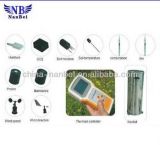 Portable Digital Humidity Measuring Instruments for Weather