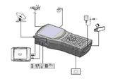 Satlink Ws-6979 DVB-S2 and DVB-T2 Combo Satellite Finder Meter