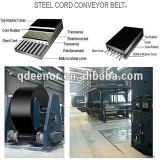 Conveyor Belt Making Machine / Conveyor Belt Vulcanizing Machinery