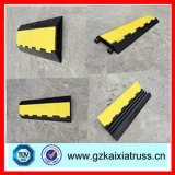 Rubber Cable Protector