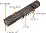 Rechargeable LED Aluminum Flashlight Mini30