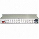 Fiber-optic Transmission - FMO-480-901-1