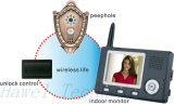 Wireless Peephole Video Intercom (HT-DW05)