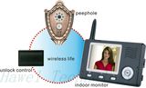 Wireless Peephole Video Intercom (HT-DW05)