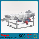 Environmental Dust-Proof Vibrating Screen Machinery Made in China