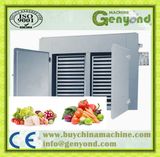 Hot Air Circulating Drying Oven