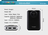 Cheapest Mobile Power Bank 5400mAh for Smartphone
