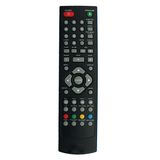 India Universal Remote Control