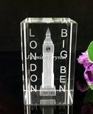 London Olympic Souvenirs