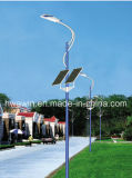 CE, RoHS, CQC Certified Solar Street Light with Competitive Quality