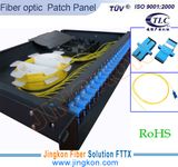 Rack Mount-SC/UPC 24 Ports Fiber Optic Patch Panel