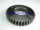 Mechanical Power Transmission Gears