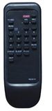 TV Remote Control, Single Fuction