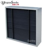 Yuyun Sanhe High Quality Light Trap