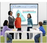 Touch Sensitive Whiteboard (TGU83)