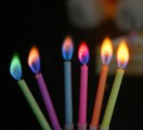 Birthday Candle Manufacturer