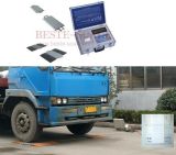 Portable Axle-Weighing Scale
