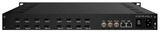 8/16/20 Channels HDMI to IP Full HD Encoder