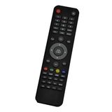 Remote Control (KT1248)