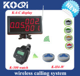 433.92MHz CE Certificaiton Wireless Nurse Call System for Hospital