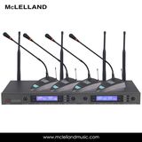 Wireless Audio Conference (WM-1400U)