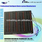 Professional Bulk SMS Sending 64ports GSM/GPRS Modem Pool