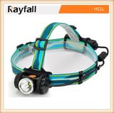 2015 High Quality Aluminum Alloy Body LED Headlamp