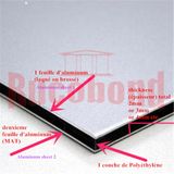 Cladding Wall Panel Aluminum Composite Panel Building Material
