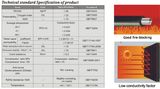 Resour Heat Insulation Material, Insulated Panel, Insulation Tube for HVAC