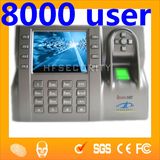 China Supplier List of Software Companies in Dubai Hf-Iclock580