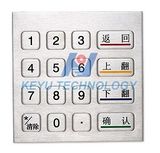 Metal Keypad