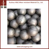 Good Abrasion Resistance Casting Grinding Balls