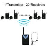 2.4g Digital Wireless Interpret System