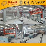 Concrete AAC Block Machinery