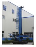 Welding Center, Welding Manipulate