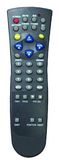 Remote Control for TV, Single Fuction