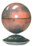 Rotation Globe