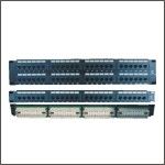 Patch Panel
