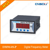 Dm9648-Q Single Phase Reactive Power Meter